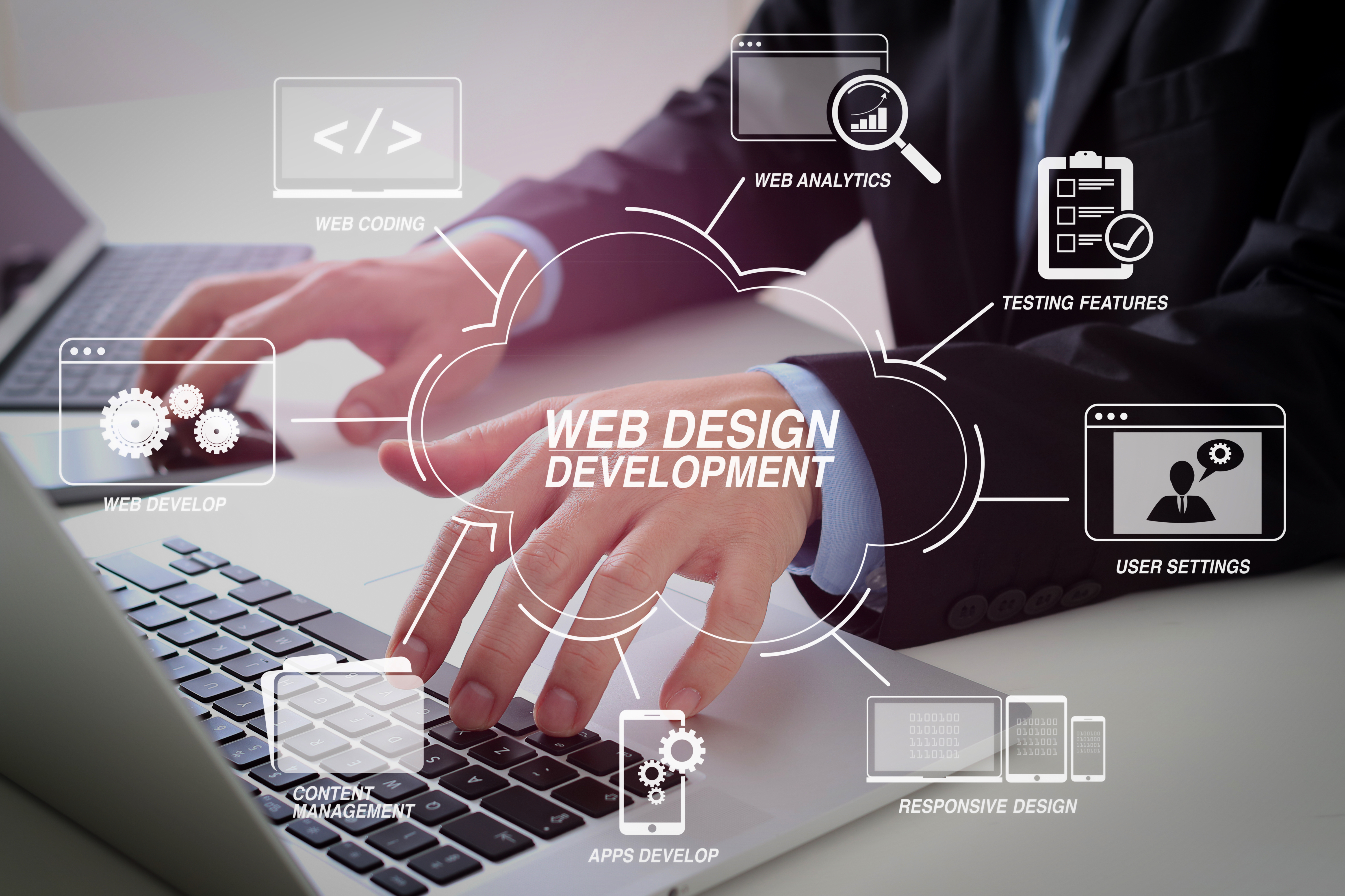 Web Designing or Web Development